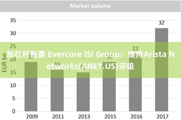 加杠杆股票 Evercore ISI Group：维持Arista Networks(ANET.US)评级