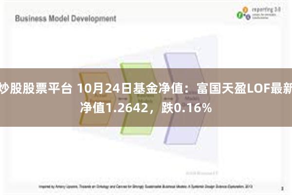 炒股股票平台 10月24日基金净值：富国天盈LOF最新净值1.2642，跌0.16%