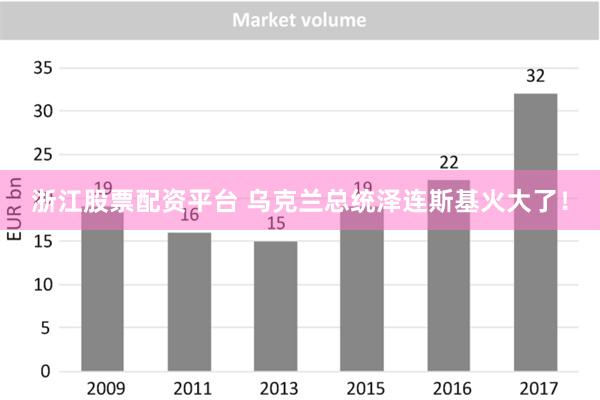 浙江股票配资平台 乌克兰总统泽连斯基火大了！