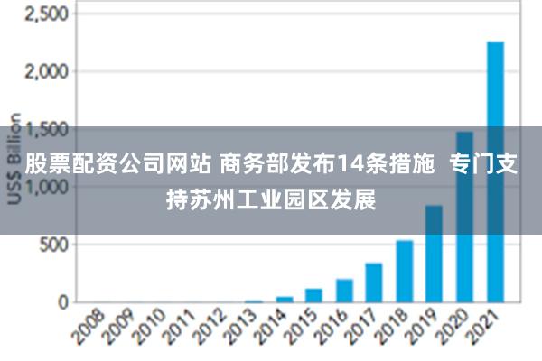 股票配资公司网站 商务部发布14条措施  专门支持苏州工业园区发展