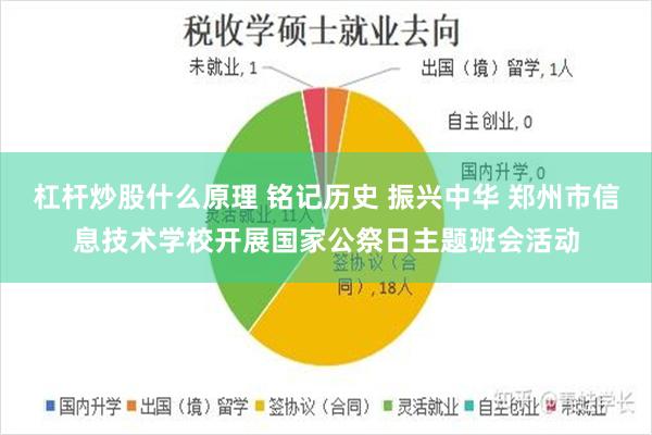 杠杆炒股什么原理 铭记历史 振兴中华 郑州市信息技术学校开展国家公祭日主题班会活动