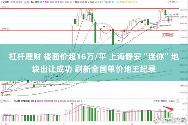 杠杆理财 楼面价超16万/平 上海静安“迷你”地块出让成功 刷新全国单价地王纪录