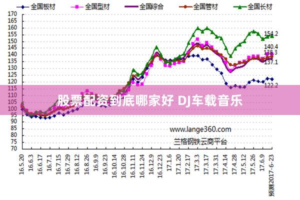 股票配资到底哪家好 DJ车载音乐